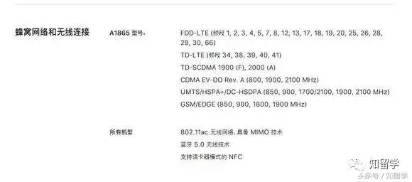 在美国买一部iphone,在美国买iPhone手机能便宜多少
