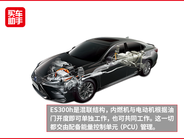 es300h雷克萨斯混动好吗,雷克萨斯es300h混动技术解析