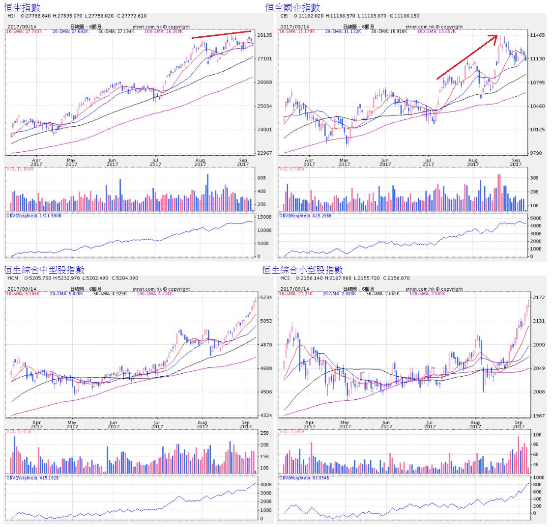 青石证券港美股,青石证券有风险吗