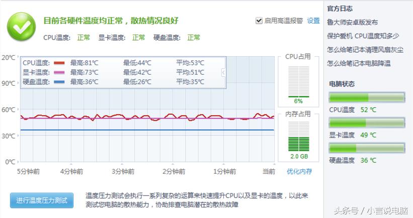 win10系统电脑卡顿严重解决方法,电脑玩游戏卡顿是cpu还是显卡问题