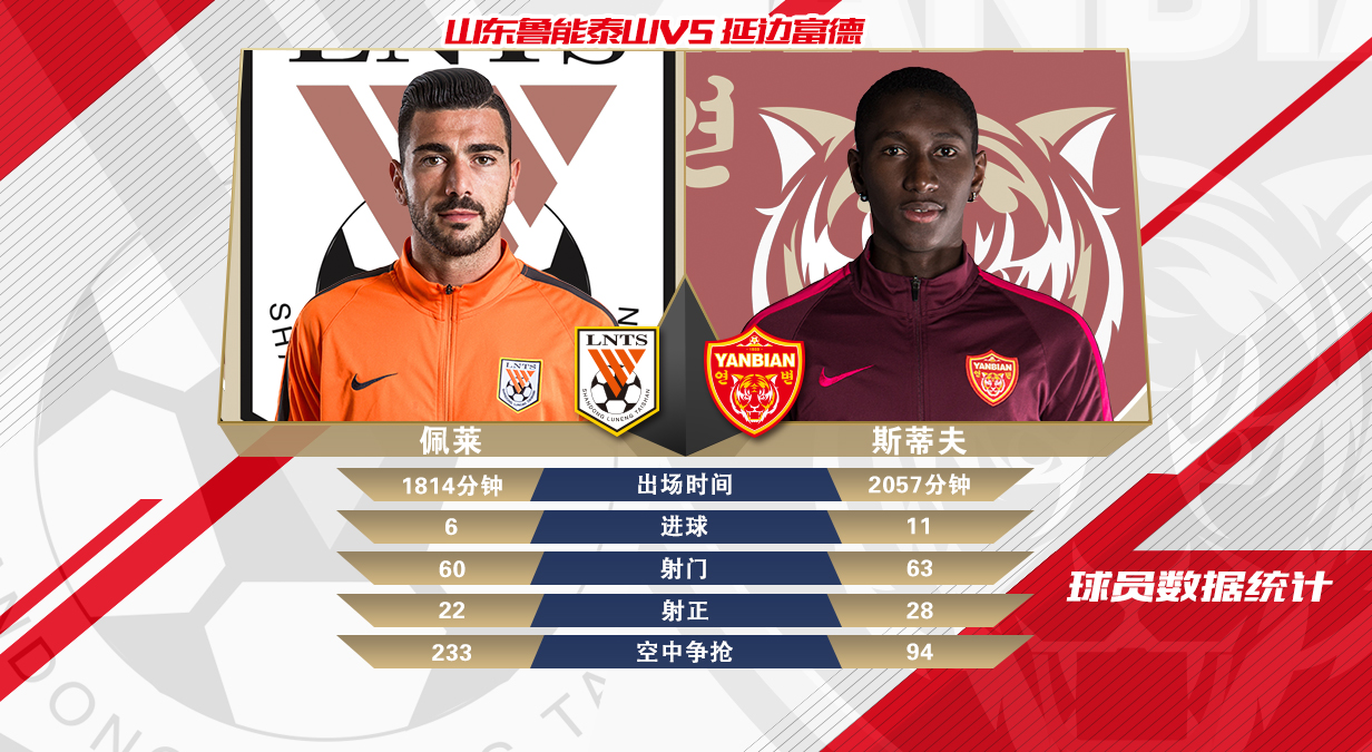 2024年中超延边赛程,中超延边最新信息