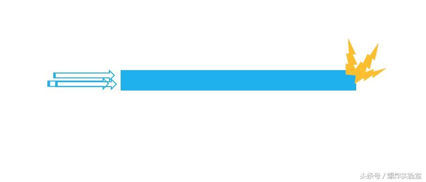 怎么用一根吸管做成唢呐的哨子,用粗吸管做哨子能吹得很响