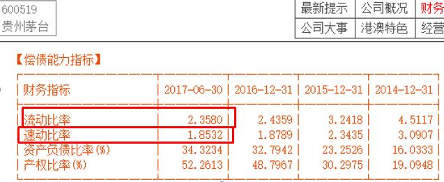 公司财务分析怎么看,公司财务怎么看年报