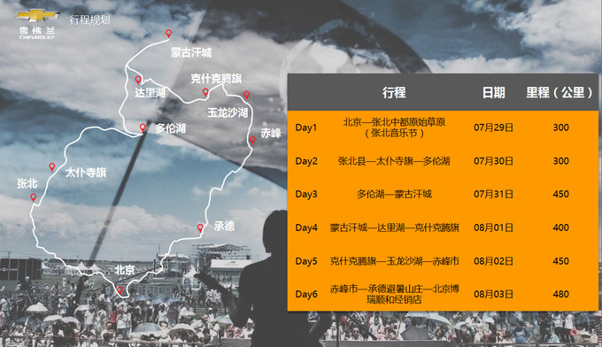 自驾游记初秋内蒙草原风光无限,内蒙大草原之旅自驾游哪里最美