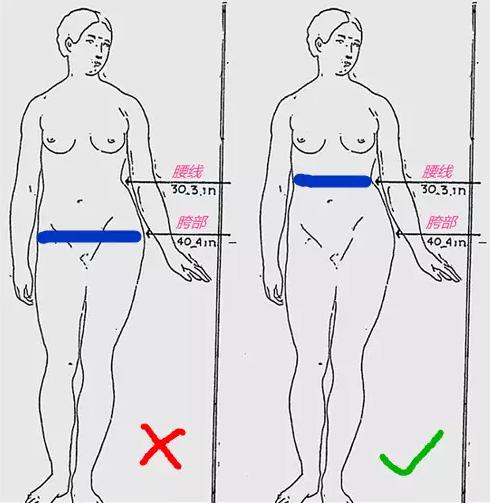 160厘米120斤腰粗穿搭,肚子胖穿搭160110斤
