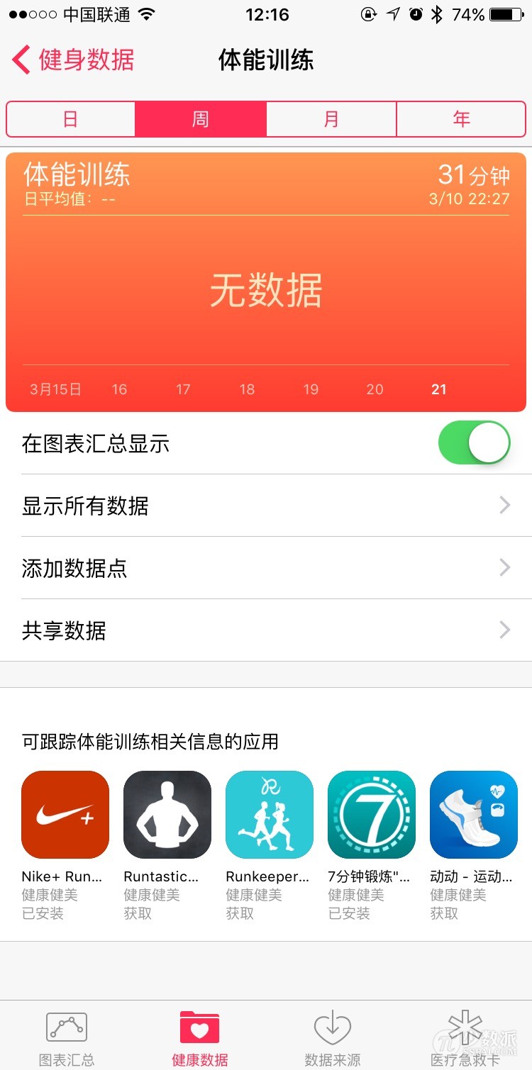 期待已久的iOS9.3升级，可能没你期待的那么好