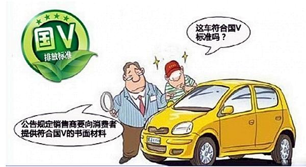 全国各地汽车迁入排放标准,买车先别急着给钱
