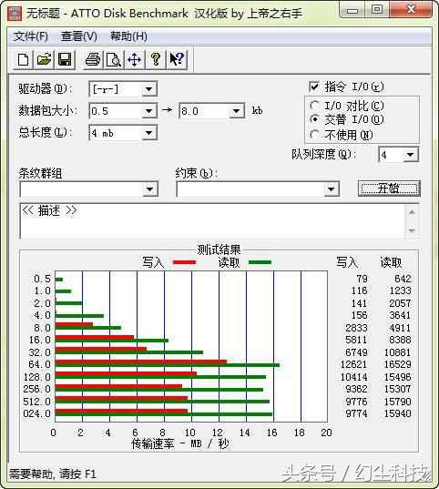 带wifi功能的sd卡好使吗,wifi读卡器和wifisd卡