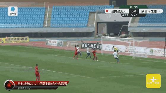 齐齐哈尔赛区十强,齐齐哈尔八强