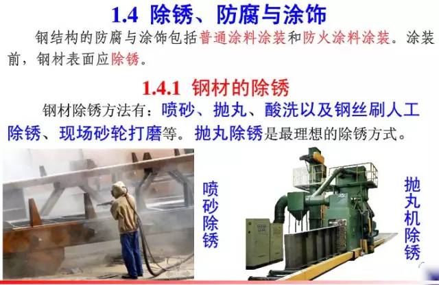 钢结构工程安装流程视频教程,钢结构网架安装视频教程