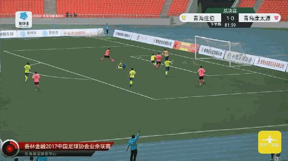 齐齐哈尔赛区十强,齐齐哈尔八强