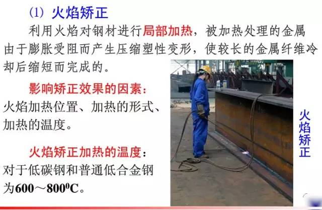 钢结构工程安装流程视频教程,钢结构网架安装视频教程