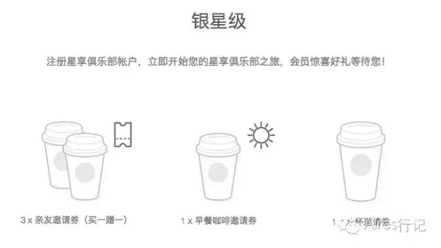 星巴克点单怎么最优惠,星巴克点单怎样优惠