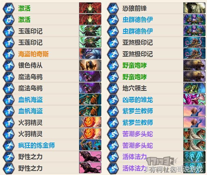 目前炉石传说德鲁伊卡组,炉石传说8月最新卡组德鲁伊