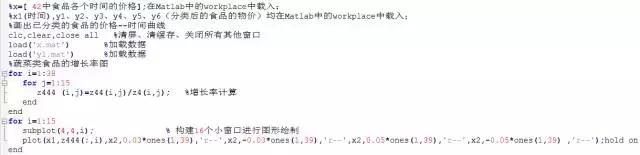 十个梯度下降优化算法,多目标优化算法有哪些