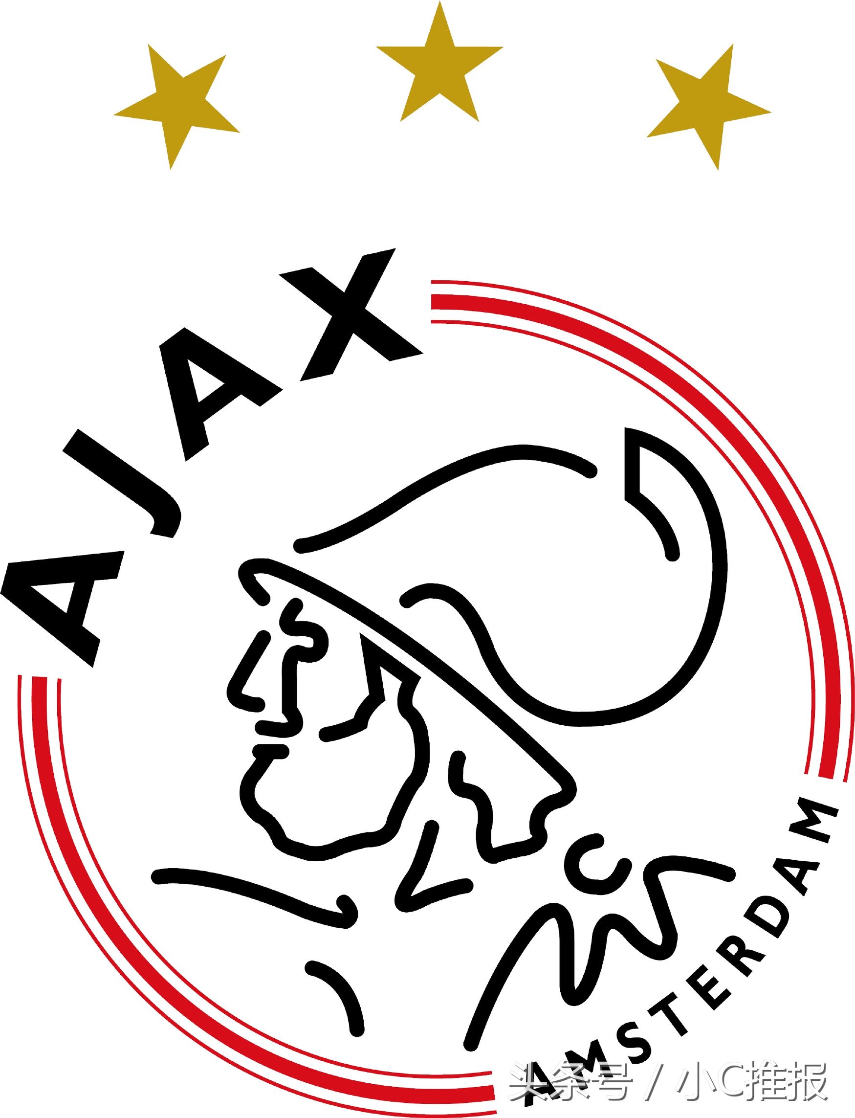 世界足球知识大全,足坛入门知识科普