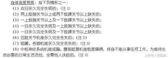 买中国人寿保险上当了怎么办,中国人寿康宁重疾险靠谱吗