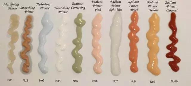 cpb防晒隔离妆前乳,隔离防晒妆前乳区别