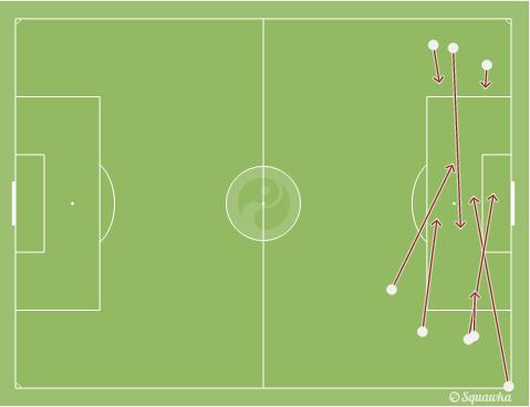 曼联梦剧场第二客场,曼联梦剧场绝杀