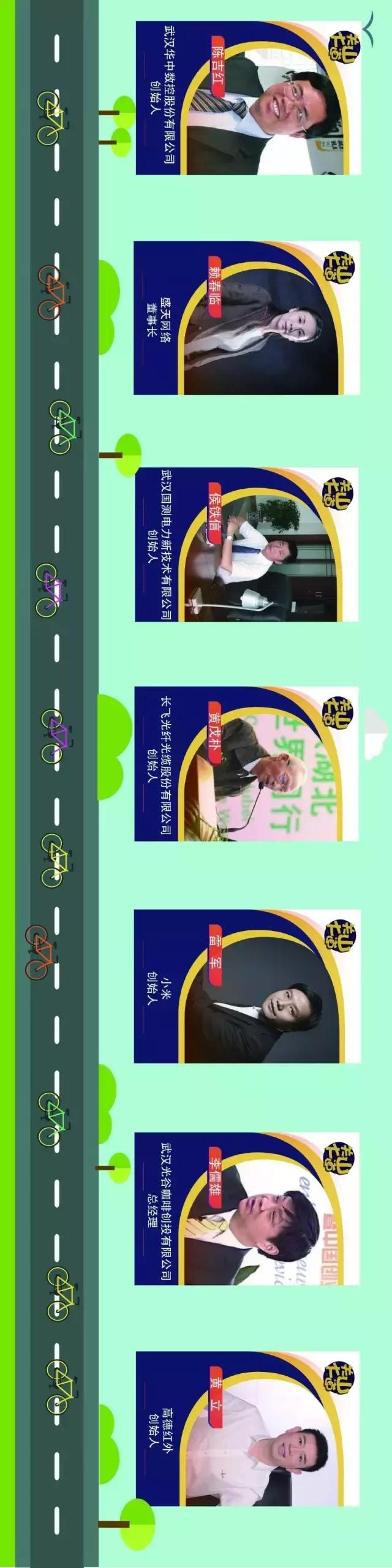 30年30人，身家万亿，居然都是从武汉这个小厂房里走出来的！