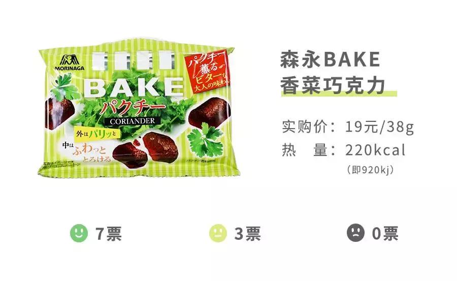 香菜零食,测一测吃过的100种零食