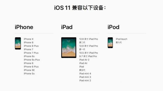 ios11不建议升级的机型,ios11.0.3值得升级吗