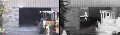 红外热像仪应用领域,智能安防红外探测器