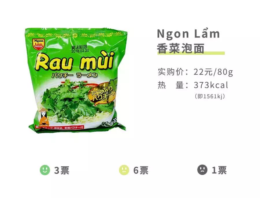 测了17款“网绿”香菜零食,种下了这几样草