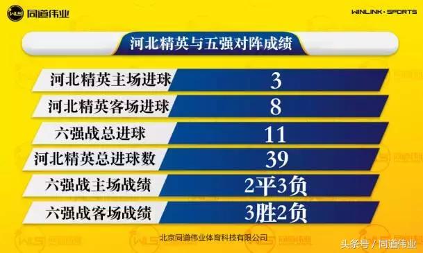 定位始终不对怎么办,定位不准的解决方法