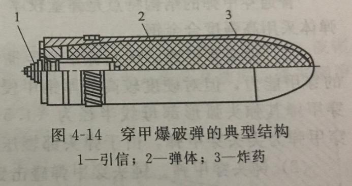 99a坦克性能大揭秘,99a坦克性能