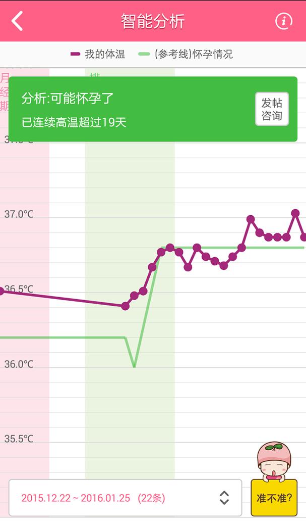 备孕期间，我天天给“输卵管”做体操