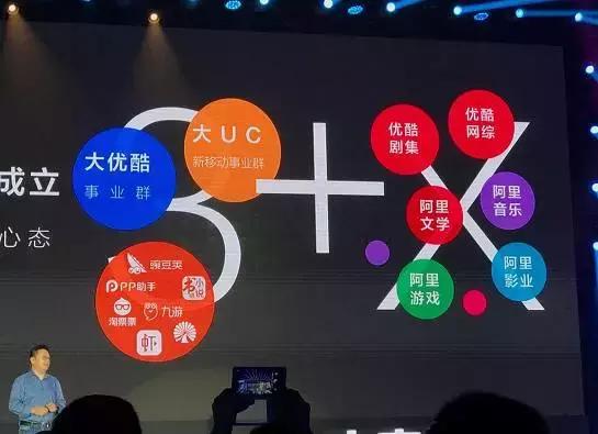 从黑豹演唱会点燃90后说起，解构阿里大文娱