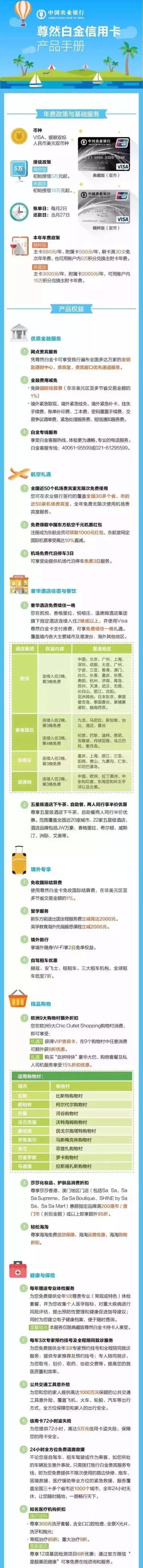 羊毛*党**必备！玩转各银行十八篇第八弹之农业银行信用卡