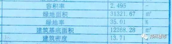 买房绝招,买房技巧推荐