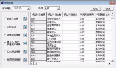 用友t3怎么损益结转,用友t3如何期间损益结转