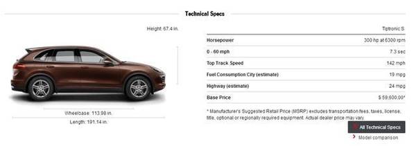 保时捷卡宴全国有多少辆,保时捷卡宴在国外的销量
