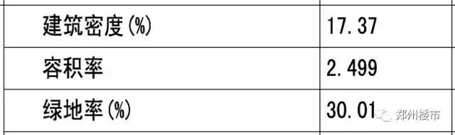 买房绝招,买房技巧推荐