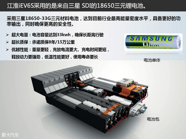 江淮新能源纯电动汽车iev6s,江淮iev6s新能源车