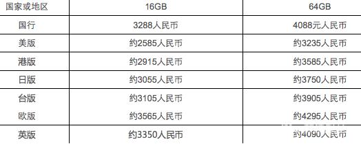 iphonese在官网会降价吗,iphonese官网最低价