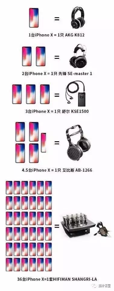 你拿着廉价耳机听了那么多假音乐！我来还你一个真的