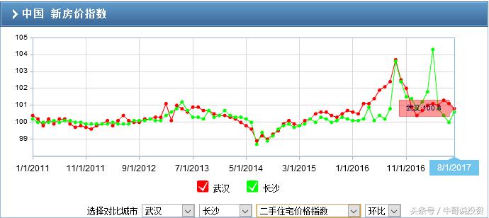 股市分析及热点追踪8月12日,一周市场热点及重点板块个股表现