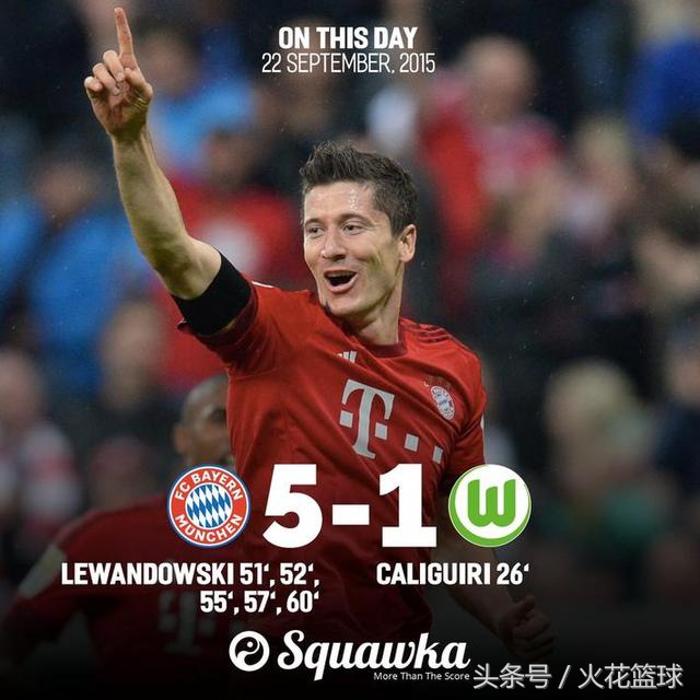 世界最难打破的十大足球纪录,世界体坛最难破的十大纪录