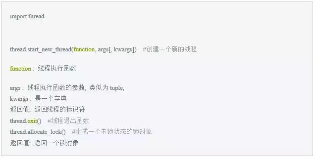 网络爬虫通俗讲解,想了解网络爬虫基础特性和知识