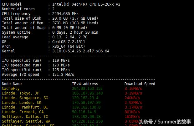 腾讯云5m带宽下载速度是多少,腾讯云服务器第二年很贵