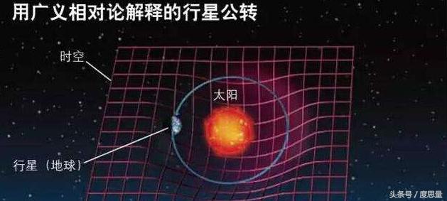 地球停止自转一分钟将会发生什么,到底是什么力量使地球自转