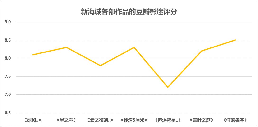 你知道樱花飘落的速度吗日语,你知道樱花飘落的速度吗