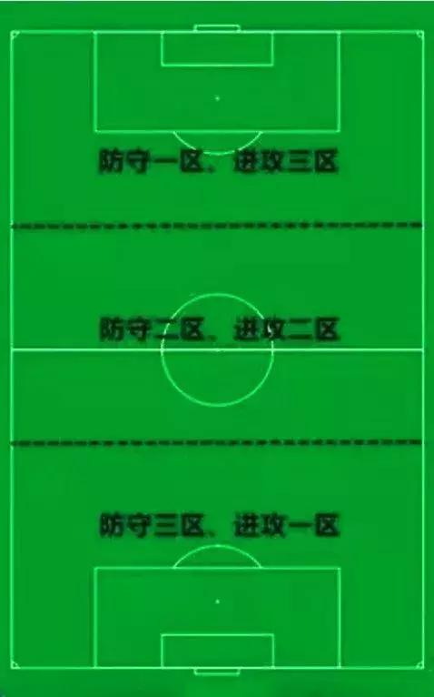 足球最全术语,足球术语一览表