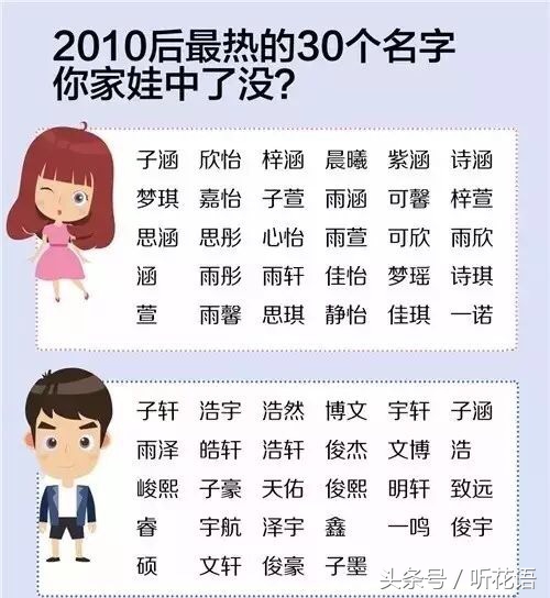 花的别称一个字,给孩子取一个寓意很健康的名字