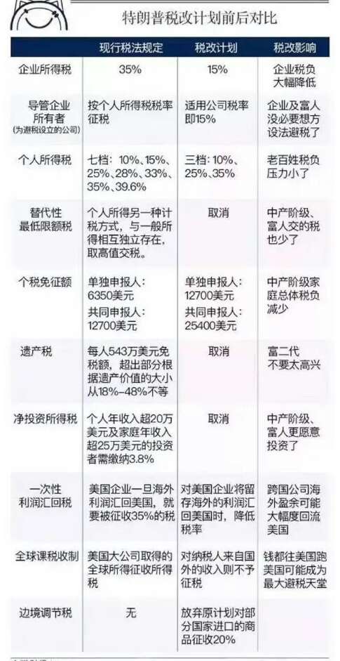 港股有多离谱,港股收费太贵