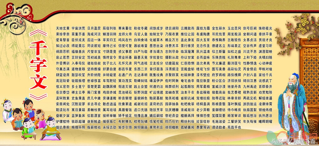 千字文为什么称为千古第一奇文,世界上沿用至今最长时间的字体